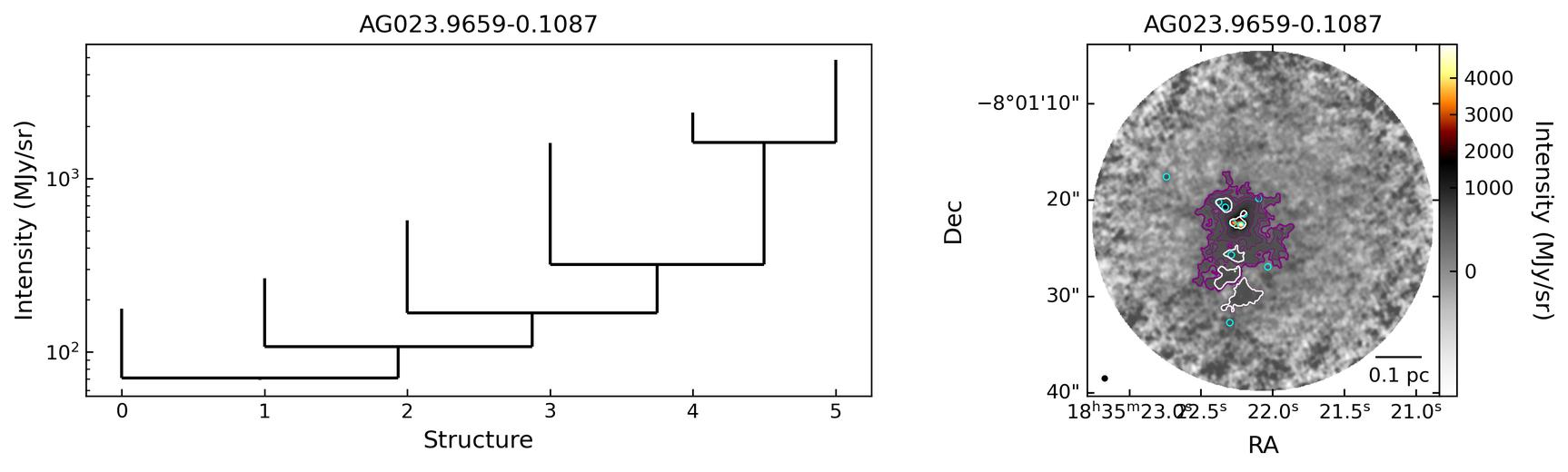 106819_AG023.9659-0.1087